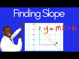 Finding Slope Review Every Method You
