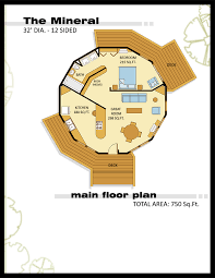 Round Homes Continental Kit Homes