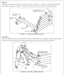 Building A Timber Wall Will It Last