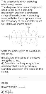 Waves The Diagram Shows An Arrangement
