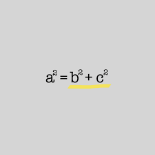 Most Beautiful Mathematical Equations