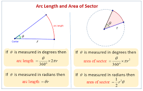 Area Of Circles Sectors And Triangles