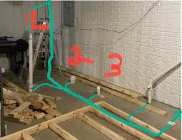 Identifying Rough In Plumbing Basement