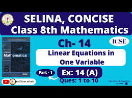 Class 8 Icse Selina Math Chapter