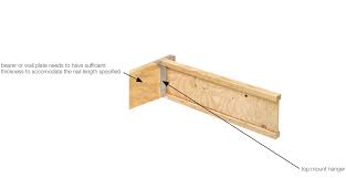 e joist lvl joists wesbeam wesbeam