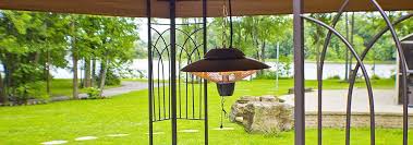 5 Best Electric Patio Heaters July