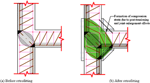 rc beam column connections