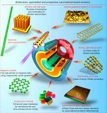 space electric propulsion systems