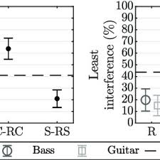 pdf microphone array geometries for