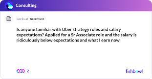 Is Anyone Familiar With Uber Strategy