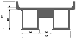 automatic bridge design parameter