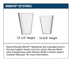 Reconstructed Stone Masonry Hanover