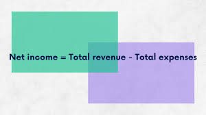 Calculate Net Income From Balance Sheet