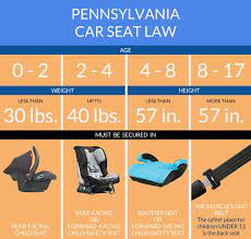 Pennsylvania Car Seat Laws 2023