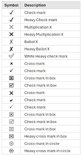 How To Insert A Check Mark In Excel