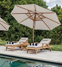 Teak Outdoor Furniture By Country