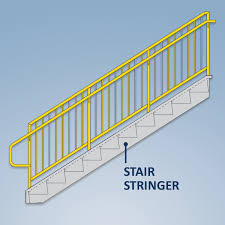 7 types of stair stringers the best