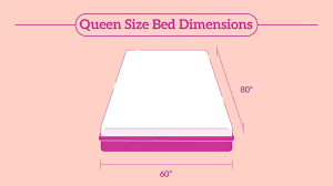 Queen Size Bed Dimensions Compared To
