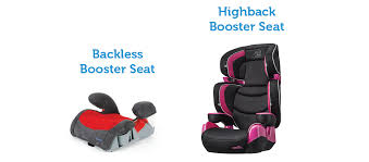What Car Seat Should I Buy The