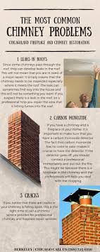 Common Chimney Repairs Chicagoland