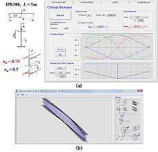 exemplary beam modeled using the ltbeam