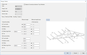 complete truss design process vertex