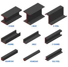 types of beams used in construction
