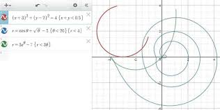 Desmos A Definitive Guide On Graphing