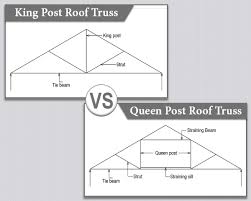 king post truss queen post truss