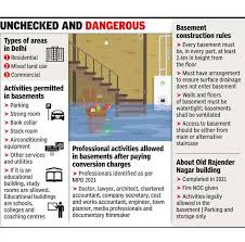 Illegal Use Of Basements In Delhi