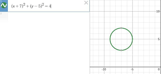 Graph The Circle X 7 2 Y 5 2 4