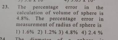 Percentage Error In The Calculation