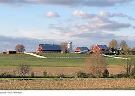 U S Agricultural Land