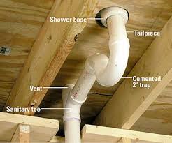 Plumbing Vent Lines In Your Bathroom
