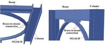 lateral bracing system