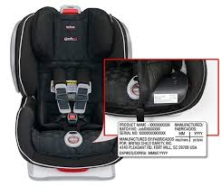 How Long Are Britax Car Seats Good For