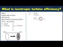 Example Isentropic Turbine Efficiency