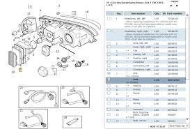 bulb failure dipped beam volvo forums