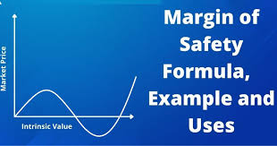 Margin Of Safety Formula Definition