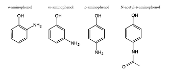 Pharmacology Of Paracetamol Deranged