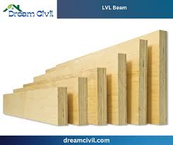 lvl beam sizes cost span and