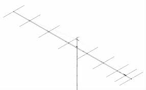 6 meter yagi antennas