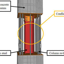 pdf steel beam column joint with