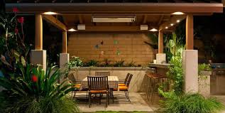 Pergola And Patio Cover Ideas