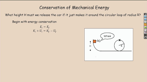 Conservation Of Mechanical Energy Iii