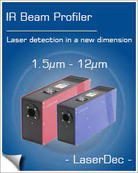 cinogy technologies laser beam profiler
