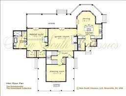 Farm House Plans For Today