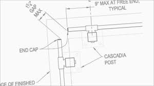 Cascadia Railing System Instructions