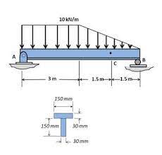 determine the maximum shear stress in