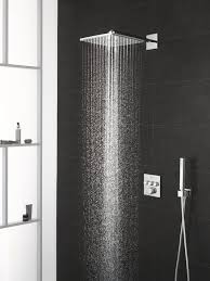 Grohe Showers Welcome To The Joy Of